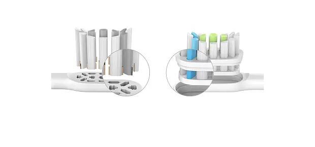 Насадка для зубной щетки SOOCAS X3 (2 шт) (BH01W) (White/Белый) - 4