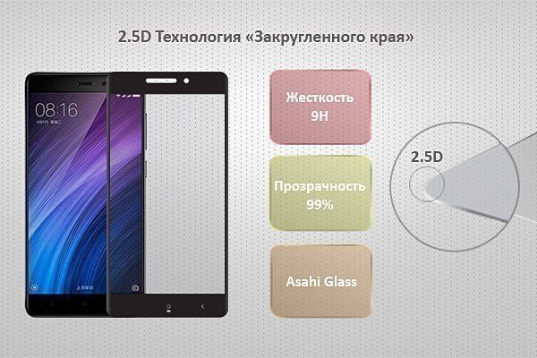 Защитное стекло для Xiaomi Redmi 4A Ainy Full Screen Cover 0.33mm (Black/Черный) - 2