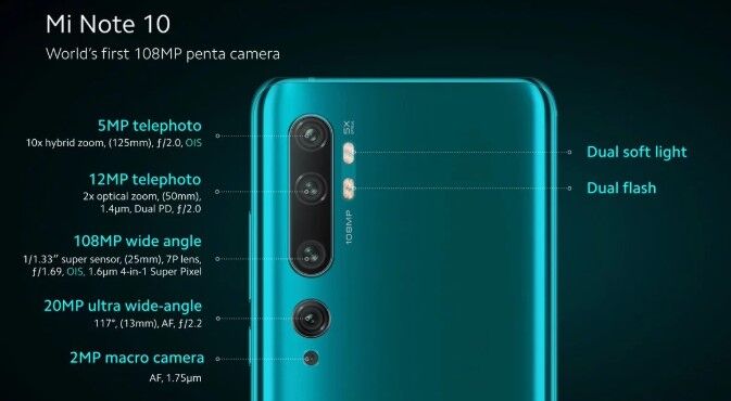 Пента-камера Xiaomi Mi Note 10