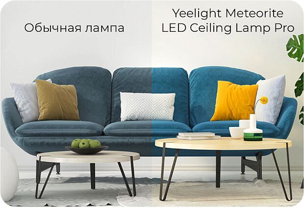 Потолочный светильник Yeelight Led Ceiling Lamp Pro (6500K 960640 mm) (White/Белый) - 5