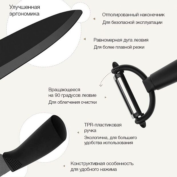Набор керамических кухонных ножей Huohou Nano Ceramic Knife (Black/Черный) : характеристики и инструкции - 6